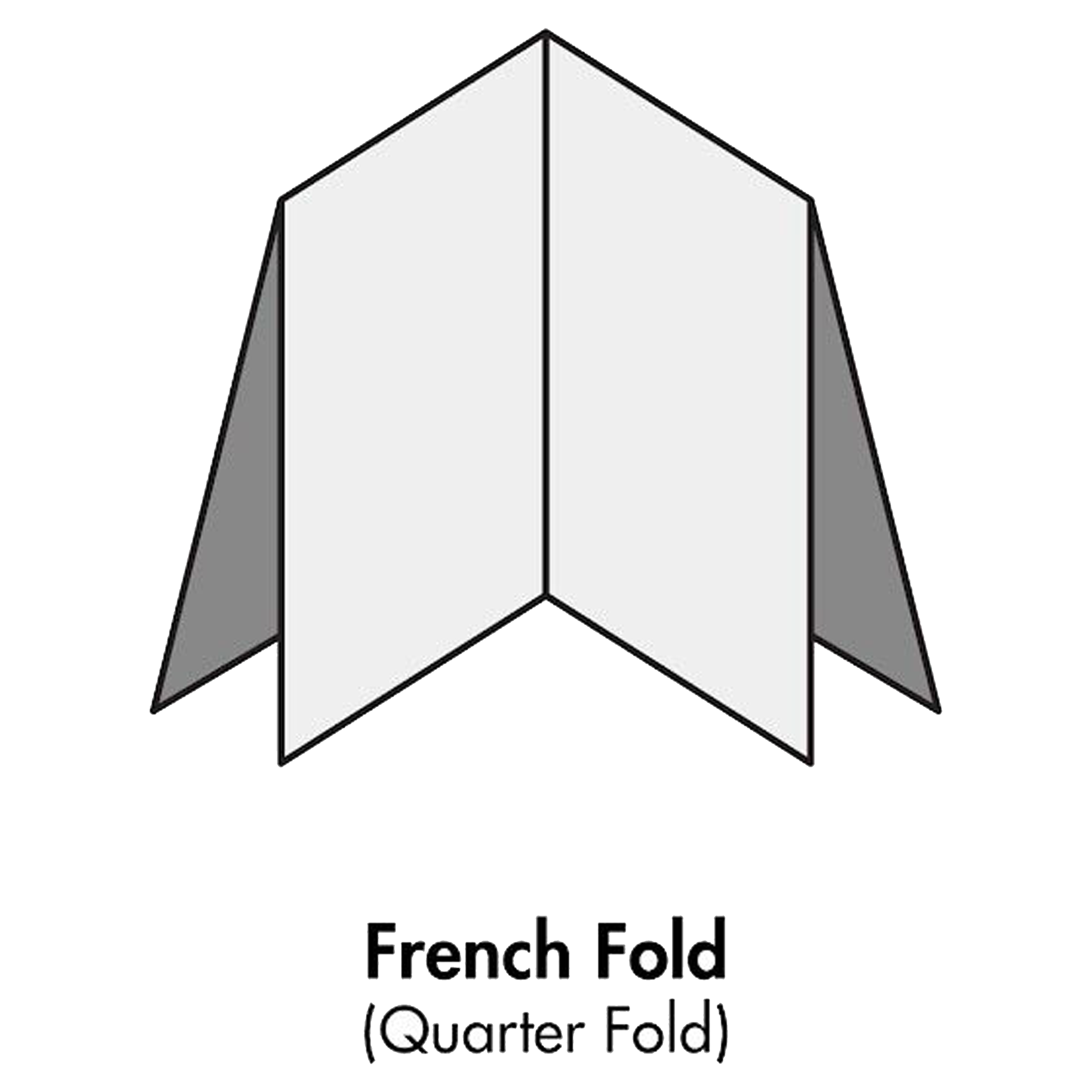 French Fold